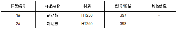 碳钢HT250制动鼓成分分析 碳钢HT250制动鼓成分分析