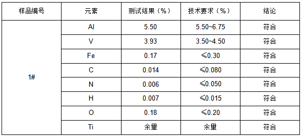TC4-R钛合号牌号鉴定 TC4-R钛合号牌号鉴定