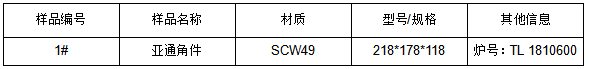 SCW49亚通角件成分分析 SCW49亚通角件成分分析