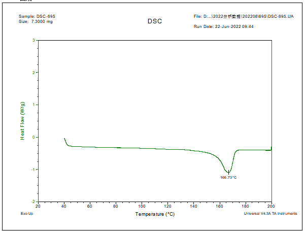 户外塑料聚丙烯成分分析 户外塑料聚丙烯成分分析