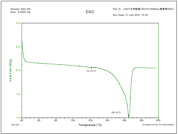 聚丙烯塑料成分分析-PP塑料零件成分分析 聚丙烯塑料成分分析-PP塑料零件成分分析