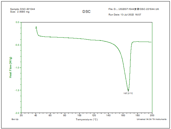 塑料碎片聚丙烯PP成分分析 塑料碎片聚丙烯PP成分分析