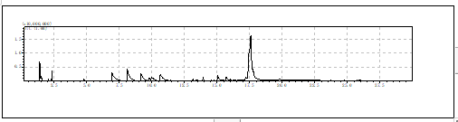 聚碳酸酯PC塑料成分深度分析 聚碳酸酯PC塑料成分深度分析