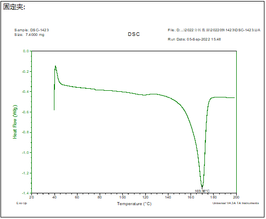 固定硅胶块橡胶成分分析 固定硅胶块橡胶成分分析