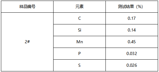 Q235A垫圈成分分析 Q235A垫圈成分分析