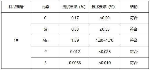Q345R钢板成分材质判定 Q345R钢板成分材质判定