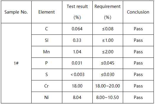 304不锈钢铰链销成分分析 304不锈钢铰链销成分分析