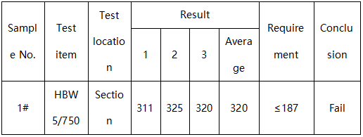 304不锈钢铰链销成分分析 304不锈钢铰链销成分分析
