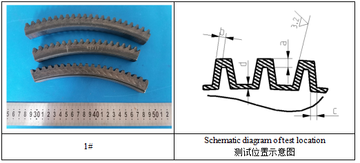 45#齿圈化学成分分析 45#齿圈化学成分分析