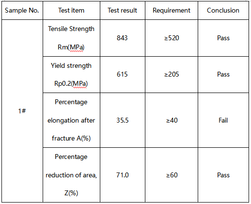 热轧不锈钢管材成分分析-拉伸测试 热轧不锈钢管材成分分析-拉伸测试