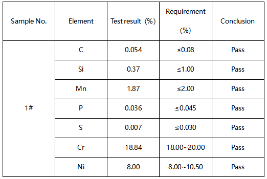 热轧不锈钢管材成分分析-拉伸测试 热轧不锈钢管材成分分析-拉伸测试