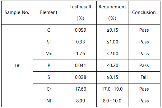 303不锈钢轴成分分析-拉伸测试 303不锈钢轴成分分析-拉伸测试