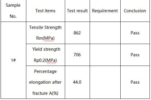 303不锈钢轴成分分析-拉伸测试 303不锈钢轴成分分析-拉伸测试