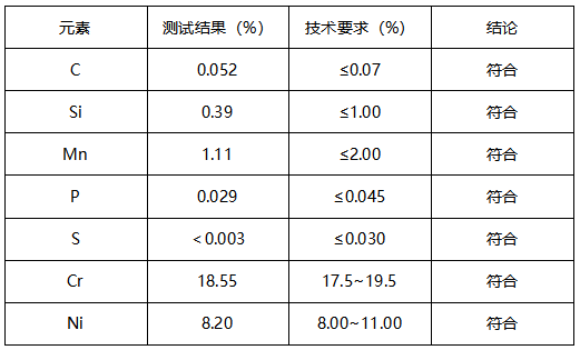 金属棒成分分析 金属棒成分分析