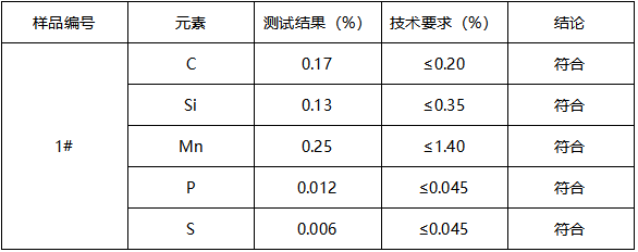 Q235B钢板成分分析-拉伸测试 Q235B钢板成分分析-拉伸测试