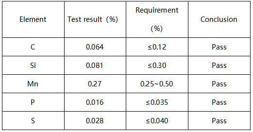 钥匙环成分分析 钥匙环成分分析