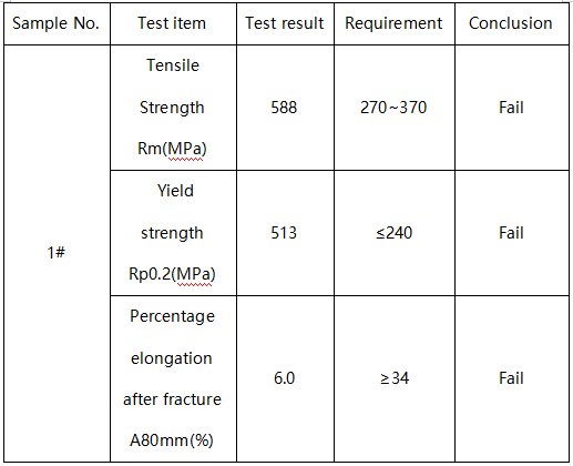 金属瓮成分分析-拉伸测试 金属瓮成分分析-拉伸测试