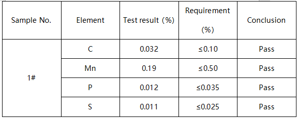 冷轧钢带成分分析 冷轧钢带成分分析