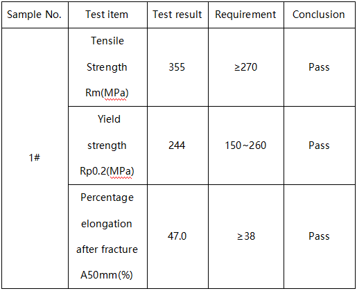 冷轧钢带成分分析 冷轧钢带成分分析