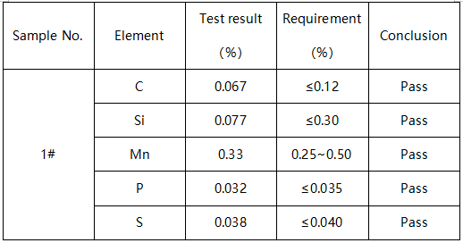 低碳钢线材成分分析-拉伸测试 低碳钢线材成分分析-拉伸测试
