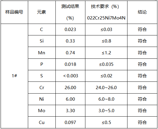 柴油机螺栓成分分析-力学性能测试 柴油机螺栓成分分析-力学性能测试
