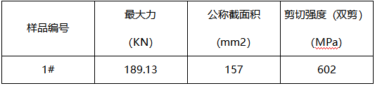柴油机螺栓成分分析-力学性能测试 柴油机螺栓成分分析-力学性能测试