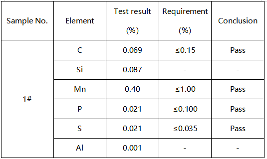 钢管成分分析GB/T 4336-2016 钢管成分分析GB/T 4336-2016