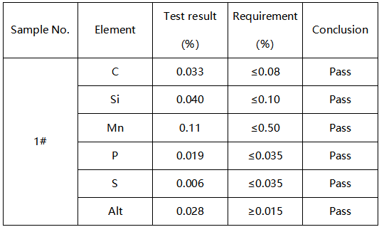 铁板成分分析-拉伸测试 铁板成分分析-拉伸测试