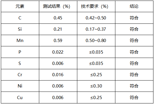 45#螺旋桨用万向节成分分析 45#螺旋桨用万向节成分分析