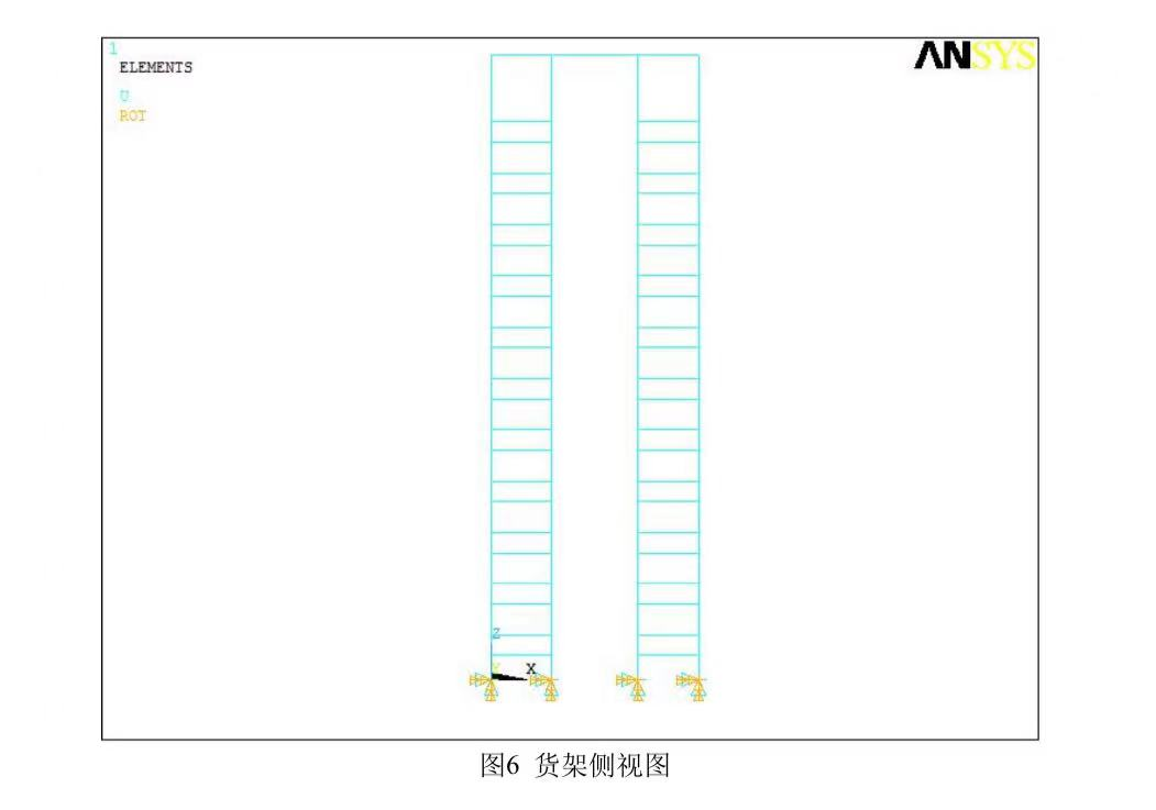 货架有限元分析