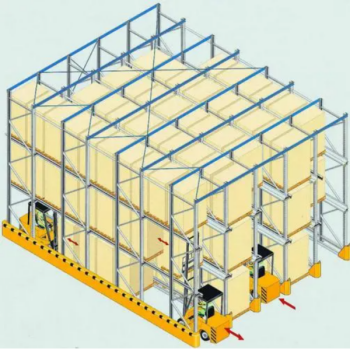 驶入式货架检测