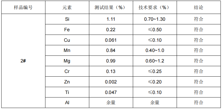 摆臂本体铝合金成分分析