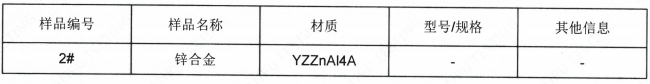 YZZnAI4A锌合金成分检测