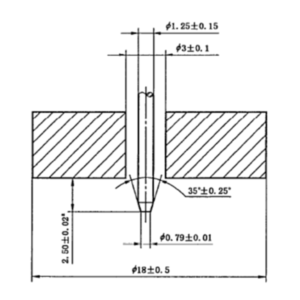梅州塑料 橡胶 邵氏硬度测试