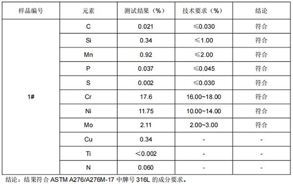 一次性皮肤缝合钉316L不锈钢成分分析 一次性皮肤缝合钉316L不锈钢成分分析