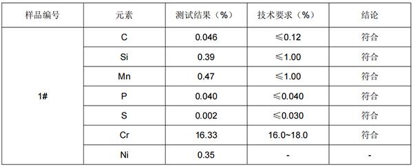 430不锈钢成分分析纸巾座-灯笼线