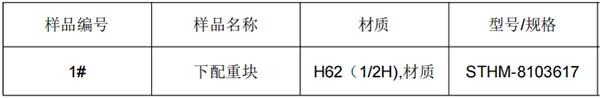 H62黄铜成分分析