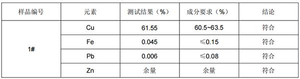 H62黄铜成分分析
