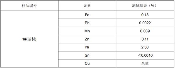 镍铜结构件L成分分析 镍铜结构件L成分分析