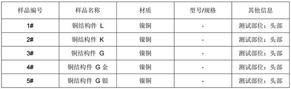 镍铜结构件G银成分测试