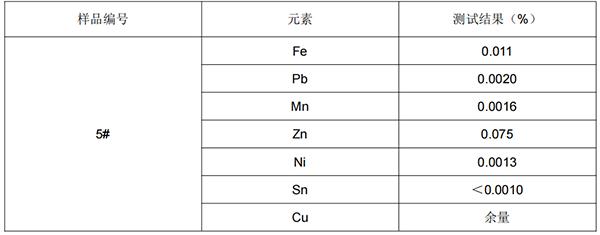 镍铜结构件G银成分测试 镍铜结构件G银成分测试