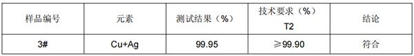 铜板铜含量测定成分分析