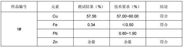 铜材成分分析 铜材成分分析