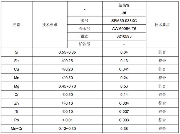 6005A防爬器托架铝合金成分检测 6005A防爬器托架铝合金成分检测