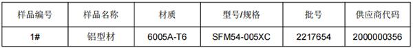 6005A铝单板成分分析