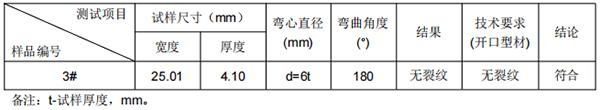A6N01S铝型材成分分析