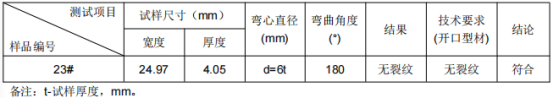 地铁L型铝合金成分分析