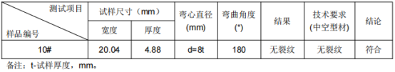 动车滑槽骨架铝合金成分分析