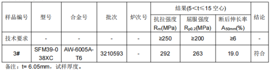 防爬器托架铝型材成分分析