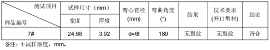 高铁L型角铝铝合金成分检测